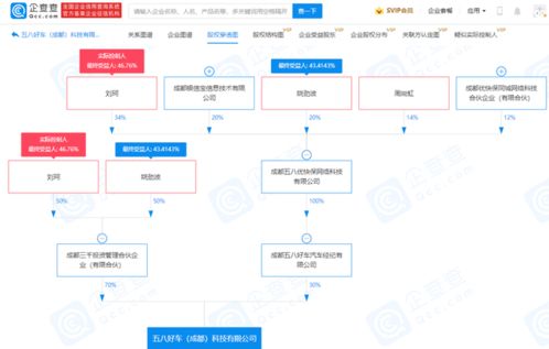資訊早知道 普利司通綠歌伴配套小鵬P5，BBU.US將以34億美元收購美國汽車零部件制造商DexKo Global